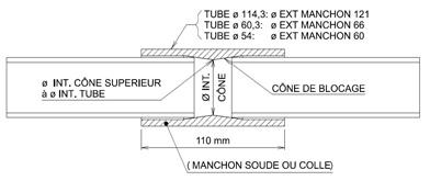 Manchon soudé