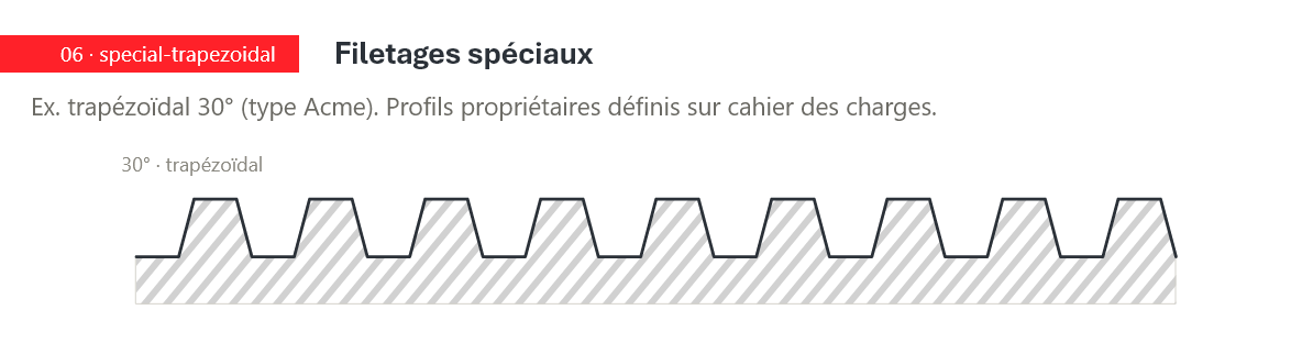 Tous filetages spéciaux